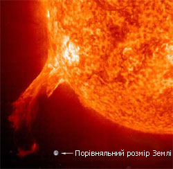 Сонце - центральна зірка, домінуюча в Сонячній системі. Це - величезна куля з плазми (тобто іонізованого газу), що складається в основному з водню і гелію. У центрі знаходиться ядро, в якому відбуваються ланцюгові термоядерні реакції.