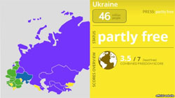 Україна плавно скочується у совок