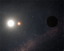 Вчені знайшли в космосі зоряну систему із “Зоряних воєн”