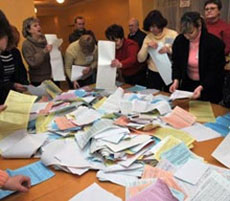 Київ проголосував за демократію. Влада набирає більшість в цілому по країні