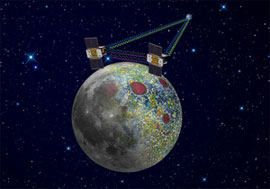 NASA використає старі супутники для визначення гравітації Місяця