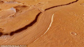 На Марсі колись текла річка завширшки понад 6 кілометрів